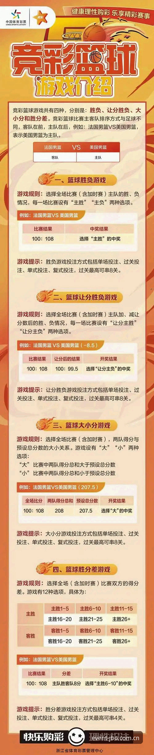 JBO官方平台 7个竞博体育平台高效玩法技巧,JBO官方平台用户必备指南