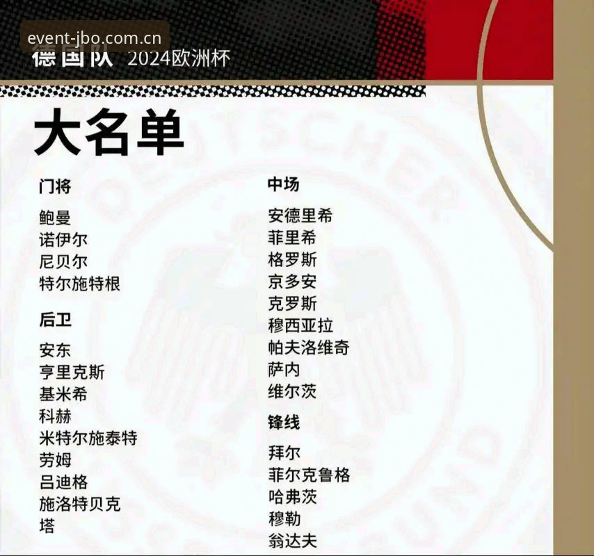 竞博竞技乐趣 德国队世界杯名单详解:诺伊尔回归,竞博体育平台随时追踪赛事