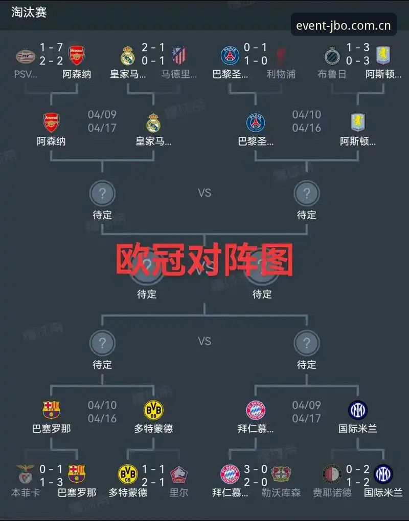 欧联杯决赛深度复盘教程：从埃梅里五冠之路掌握竞博赛事数据攻略